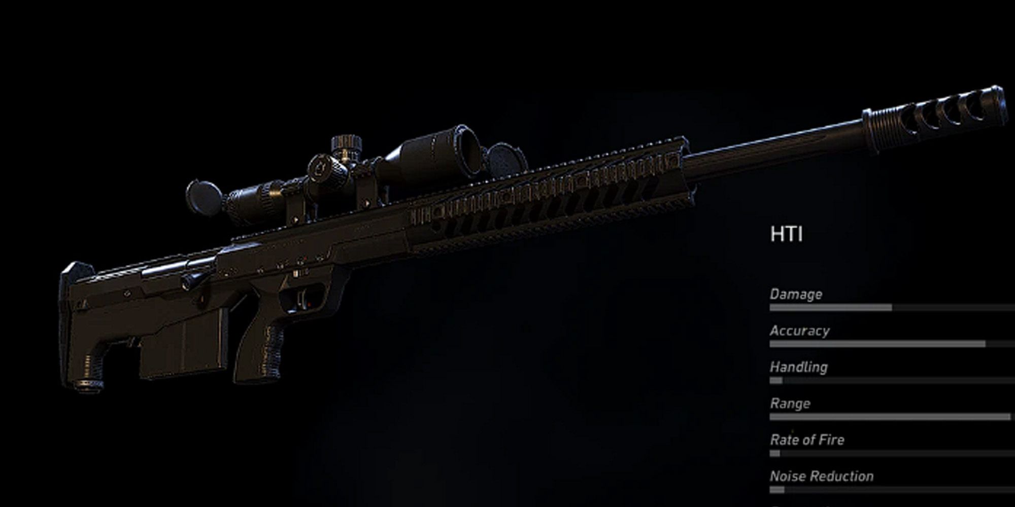 Ghost Recon Breakpoint Best Sniper Rifles & DMRs