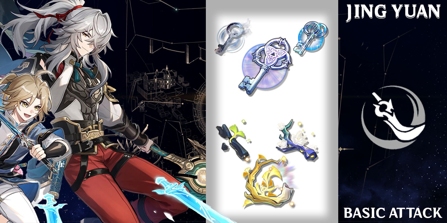 Honkai Star Rail Jing Yuan Ascension and Trace Materials