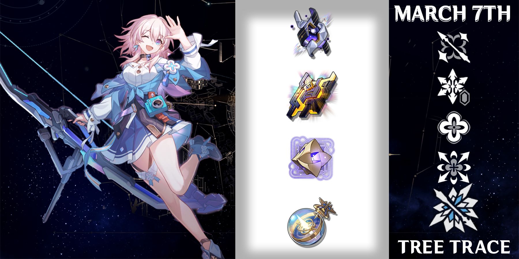 March 7th Materials (All Forms) In HSR - Honkai: Star Rail