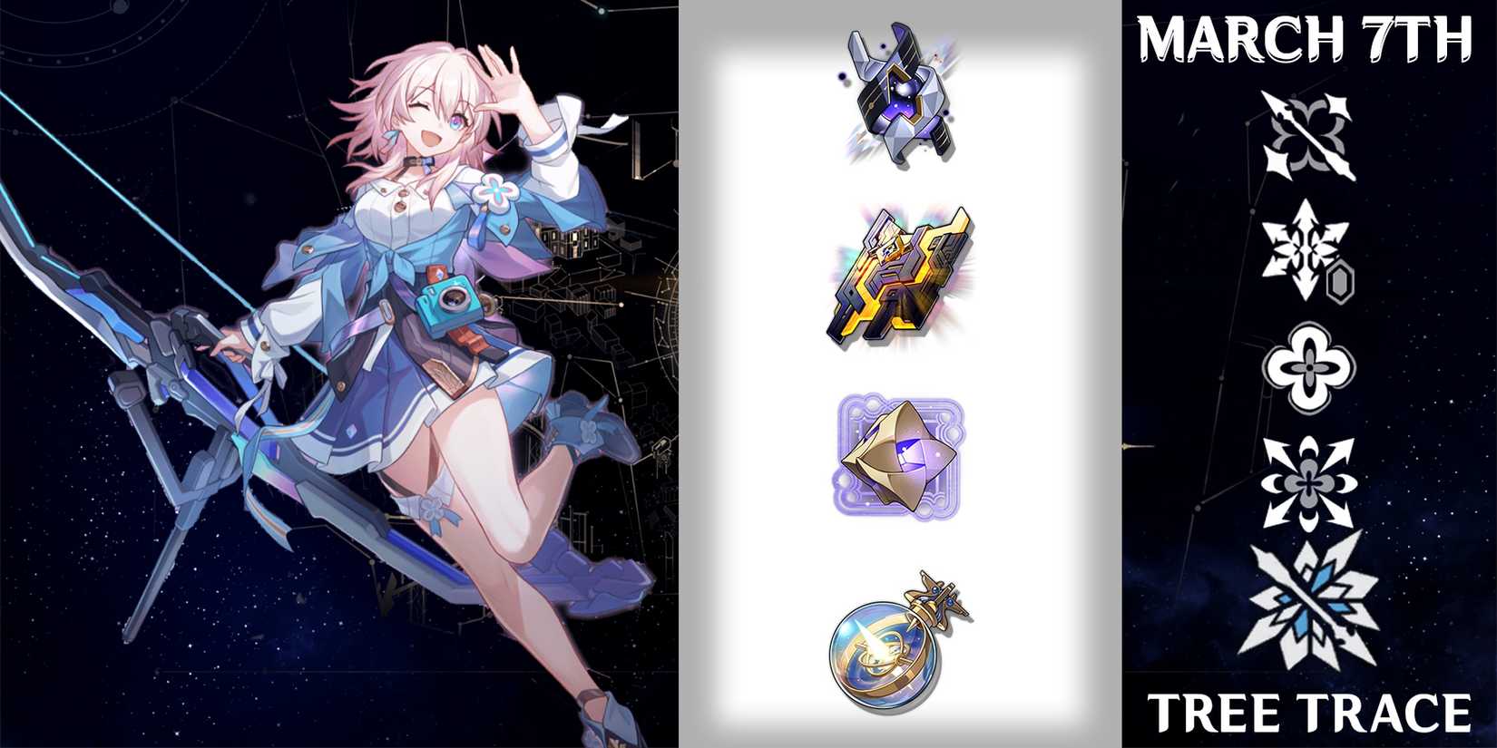march 7th skill tree trace materials in honkai star rail