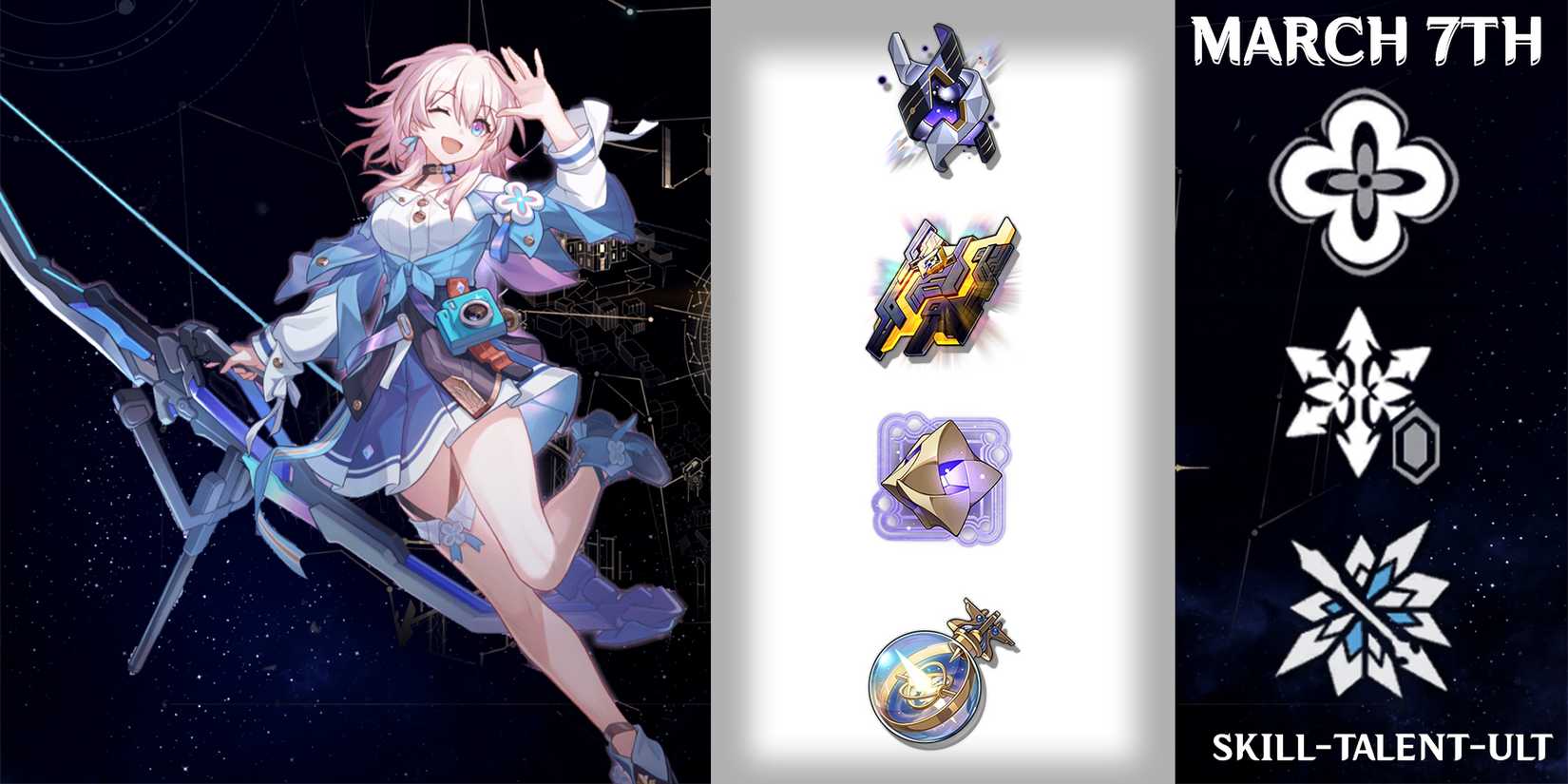 march 7th skill-talent-ultimate trace materials in honkai star rail