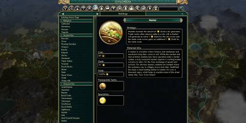 Civilization V Market