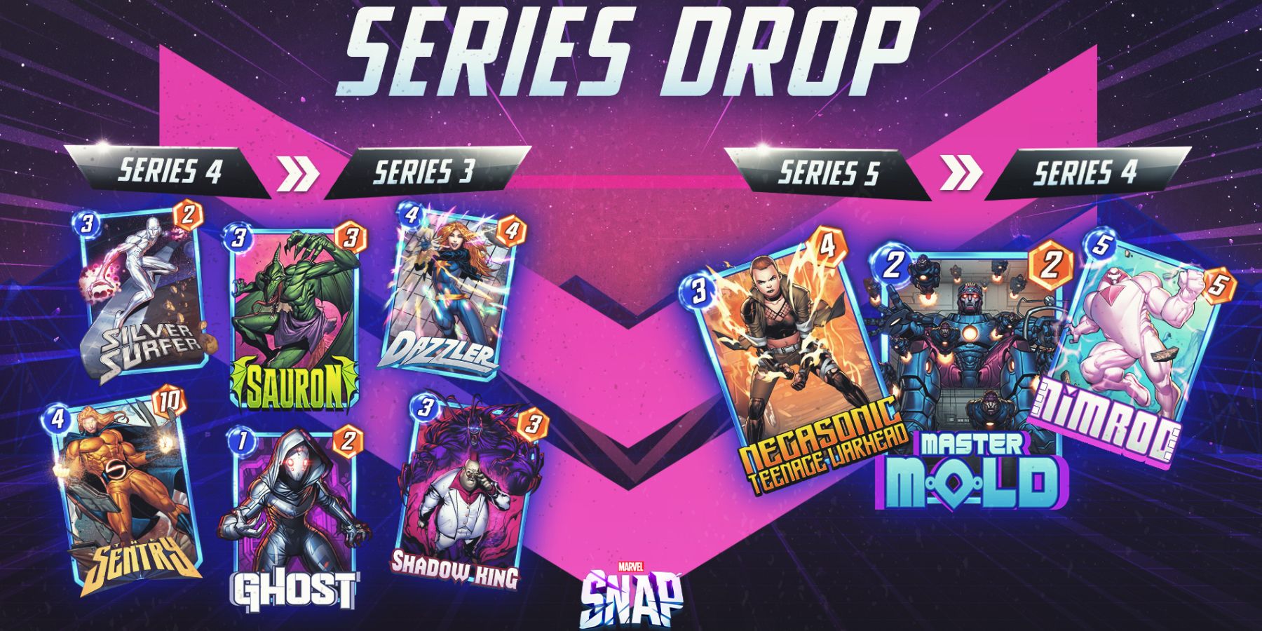 Marvel Snap's New Series Drop Model Should Have Players Worried