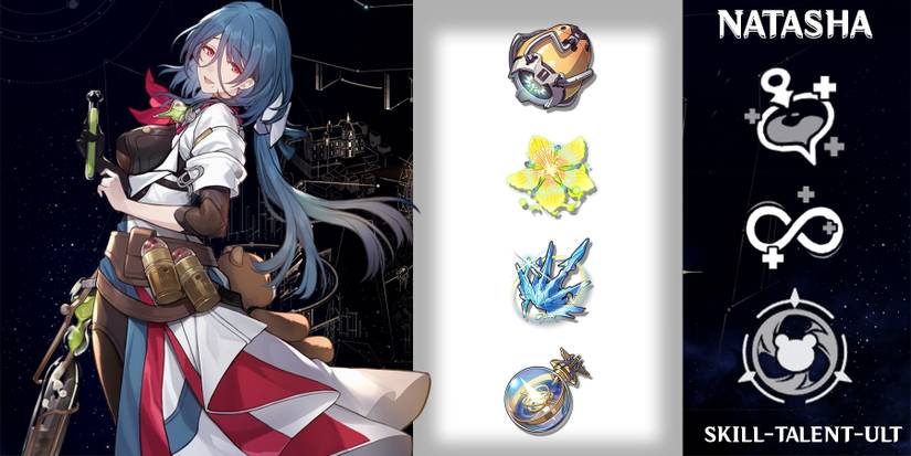 natasha skill-talent-ultimate trace materials in honkai star rail