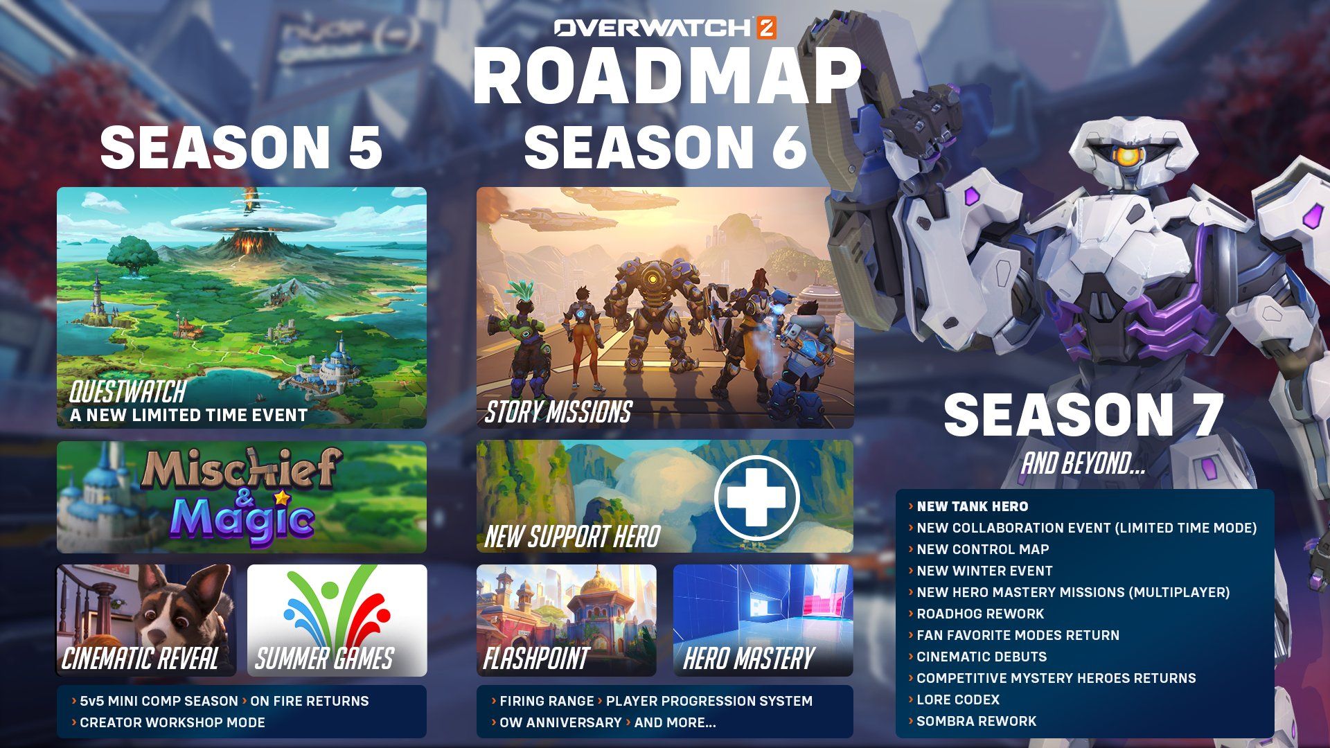 overwatch 2 2023 roadmap