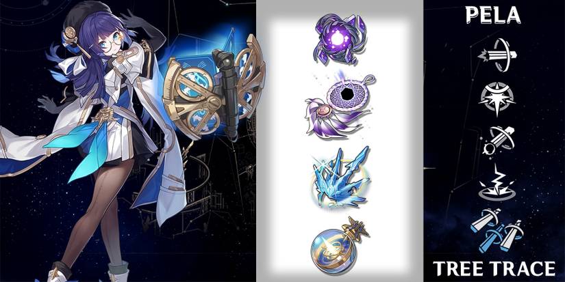 pela skill tree trace materials in honkai star rail
