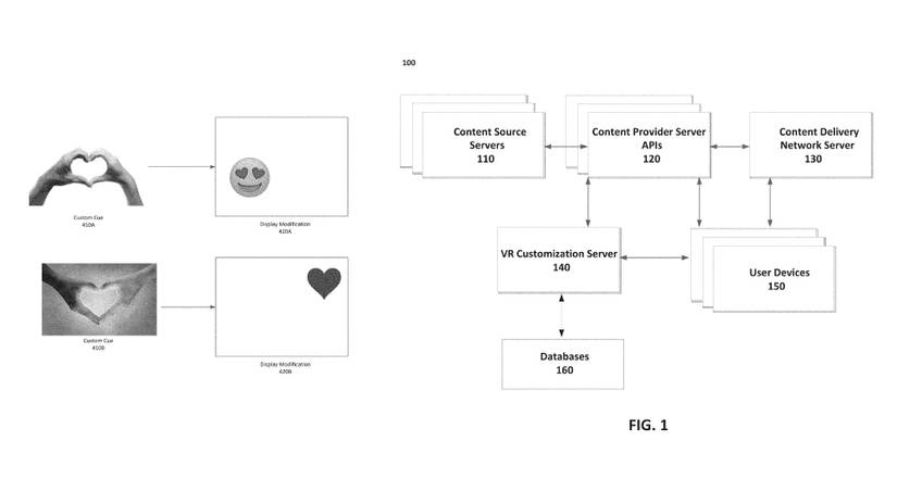 PlayStation VR 2 Games Without Controllers