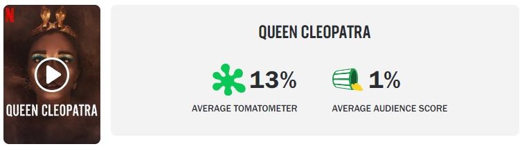 queen cleopatra rottentomatoes score