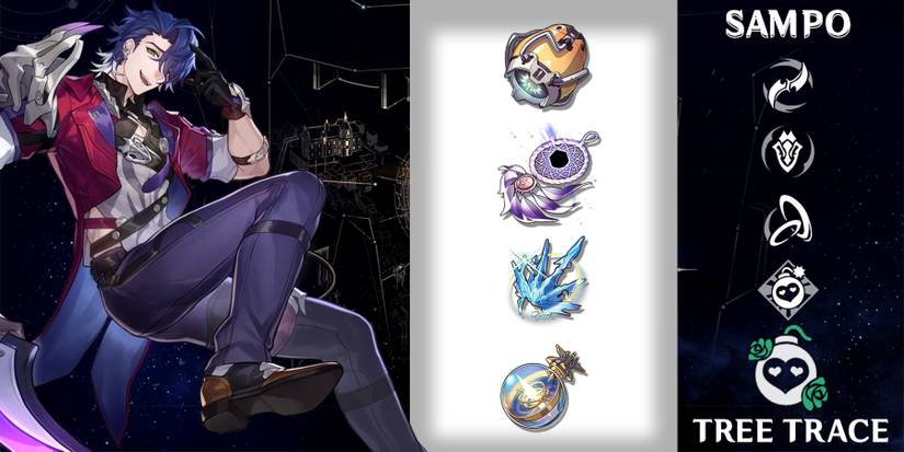 sampo skill tree trace materials in honkai star rail