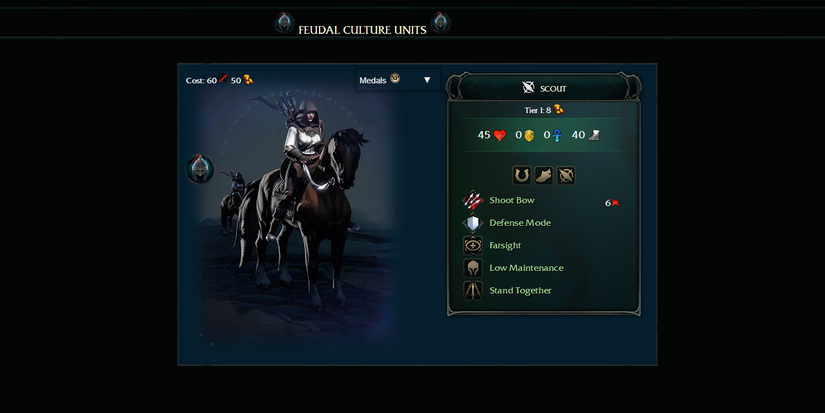 Age of Wonders 4 Scout Unit