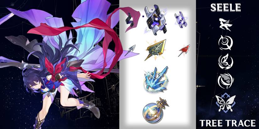 selee tree trace materials in honkai star rail