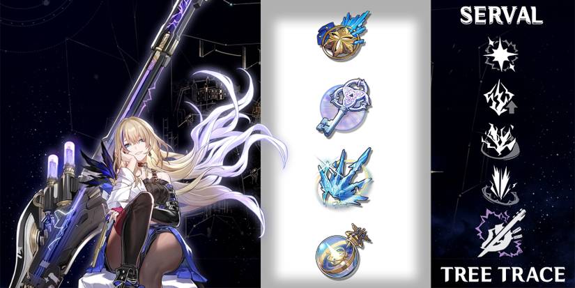 serval skill tree trace materials in honkai star rail
