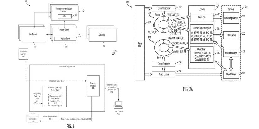 A collage of patent drawings for a planned roulette system from Sony.