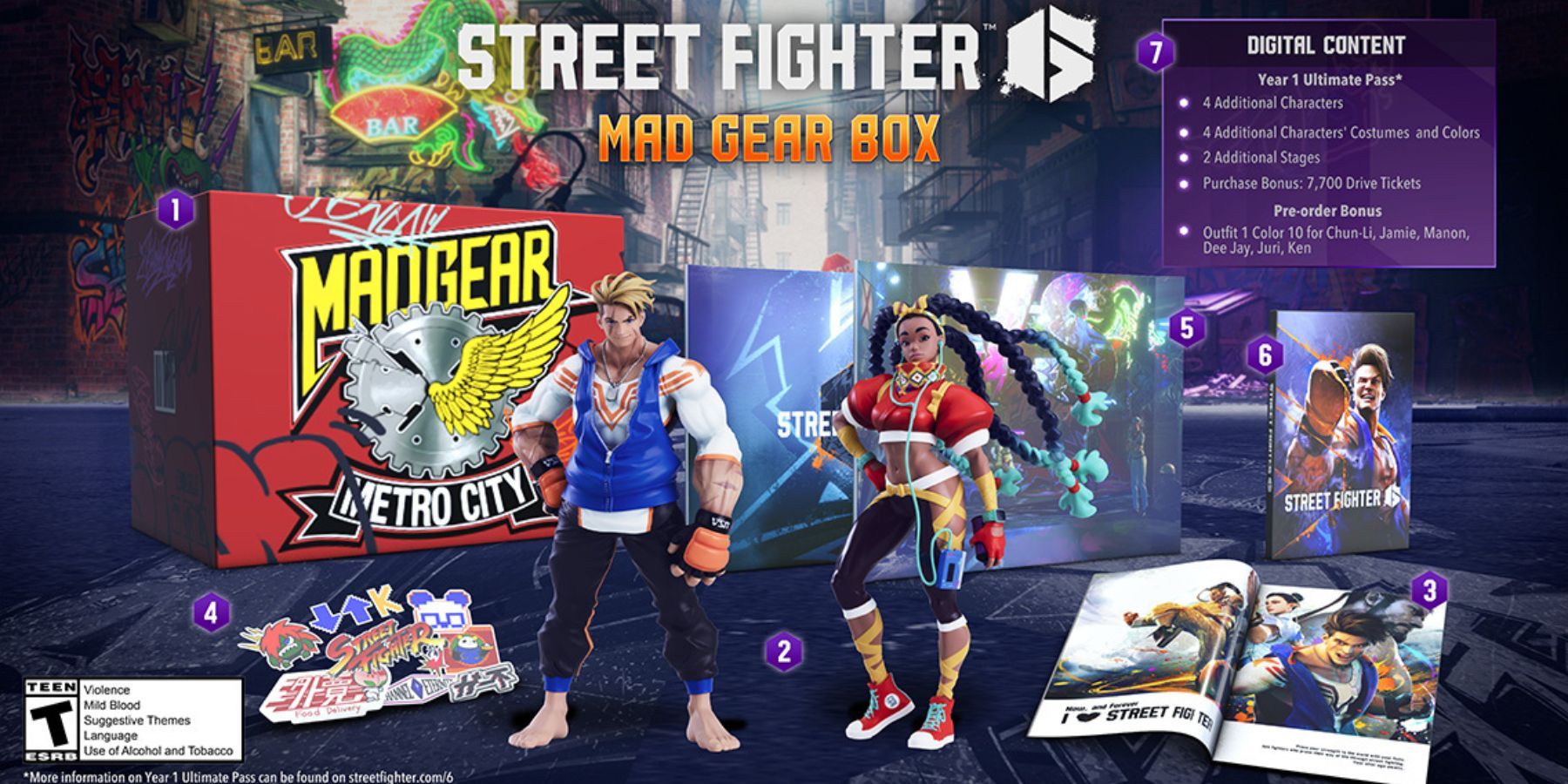 The image shows the benefits of Street Fighter 6 Collector's Edition.