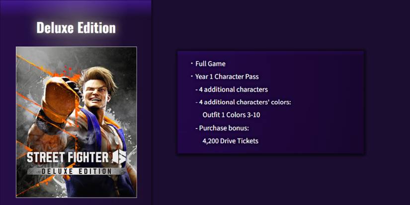 image showing street fighter 6 deluxe edition perks.