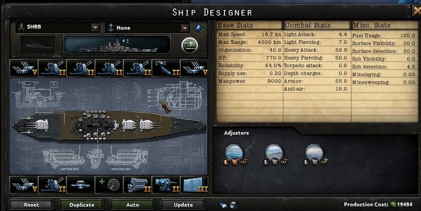 Superheavy Optimization