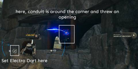 SWJS-Electro-Door-Conduit