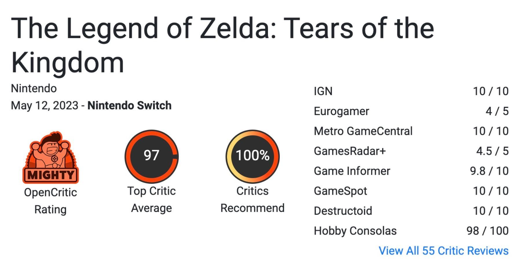 The Legend of Zelda: Tears of the Kingdom OpenCritic