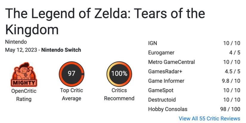 The Legend of Zelda: Tears of the Kingdom OpenCritic