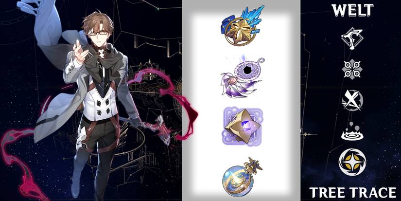 welt skills tree trace materials in honkai star rail