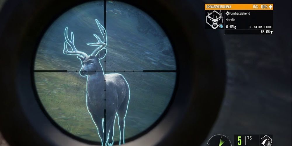 Sight Spotting Ability Spotting The Animal Through Aiming The Gun