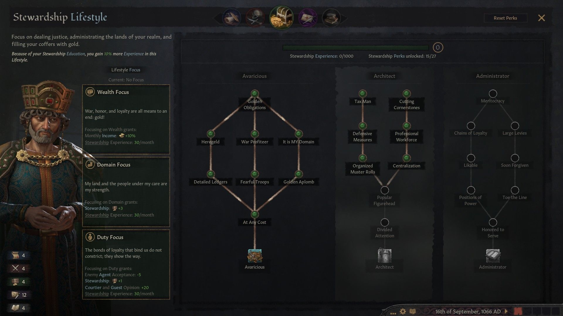 Maximize Your Kingdom: Mastering Domain Limit in Crusader Kings 3