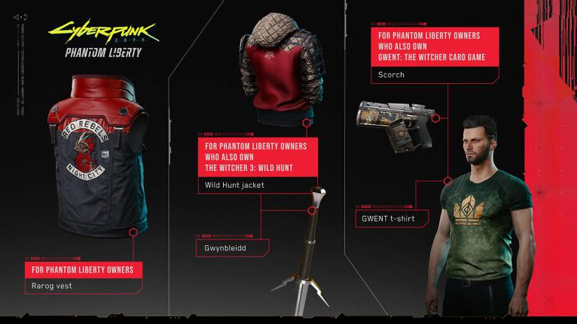 cyberpunk 2077 witcher content