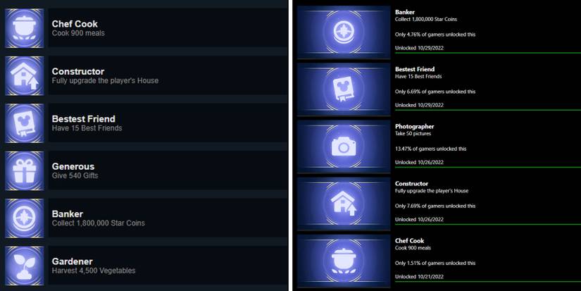 Guide to all Achievements in Disney Dreamlight Valley.