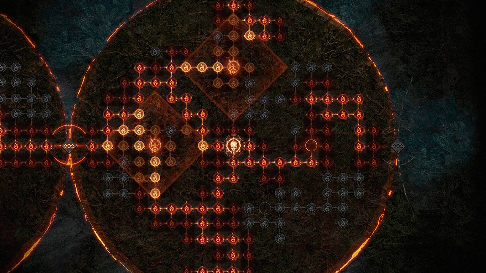 diablo 4 paragon board glyphs confusing same icons