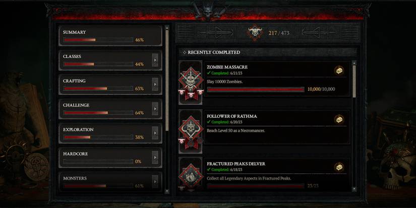 Challenges in Diablo 4