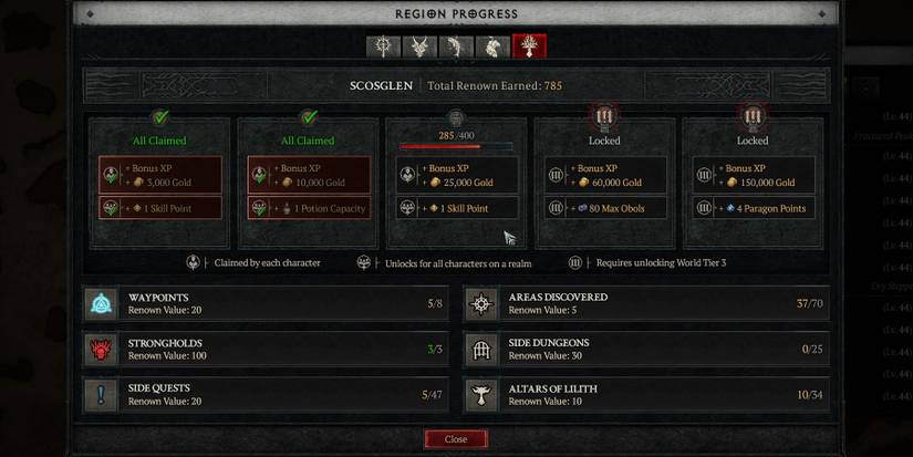 diablo-4-renown-explained2