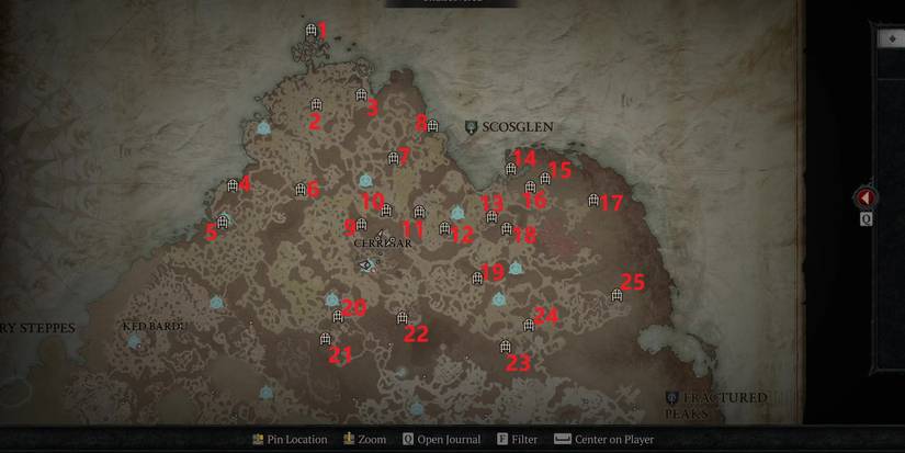 diablo 4 scosglen dungeons