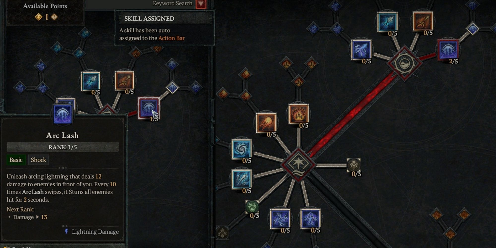 diablo 4 sorcerer skill tree