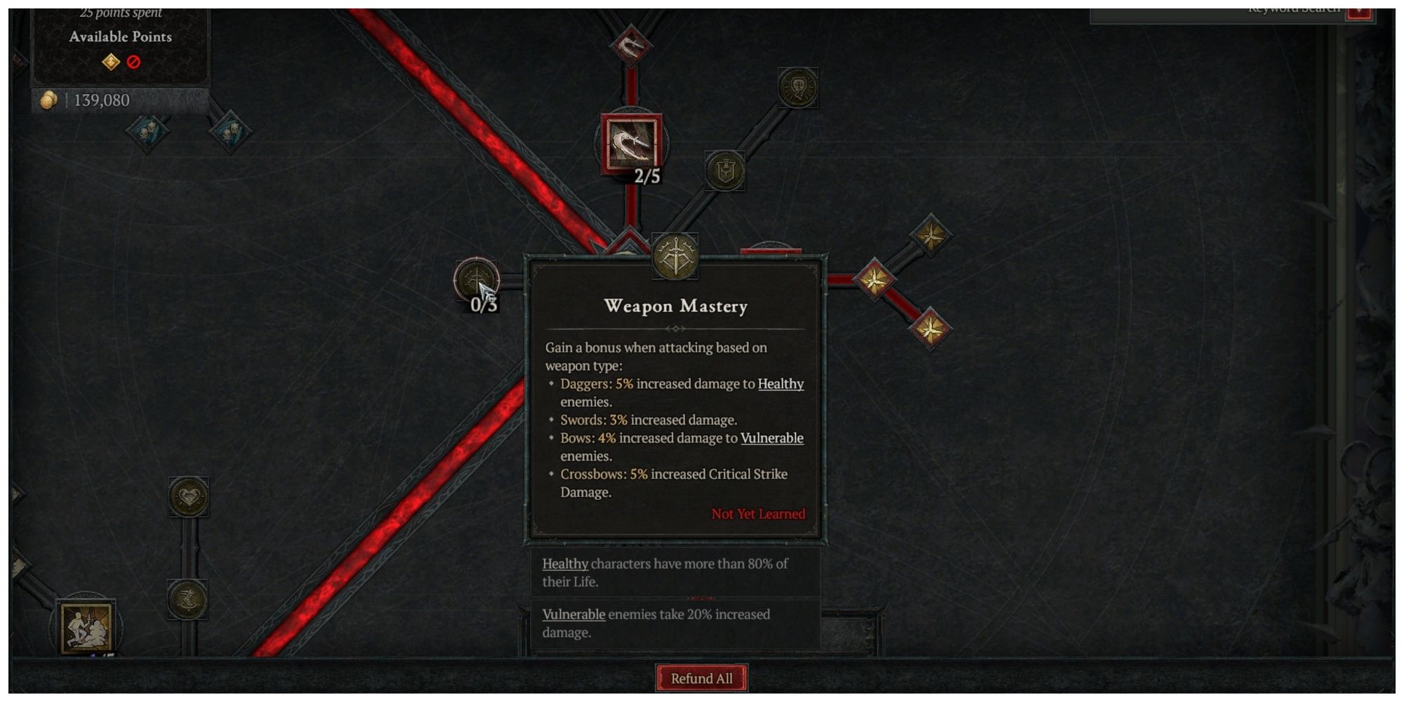 Unleashing the Power Diablo 4 Rogue