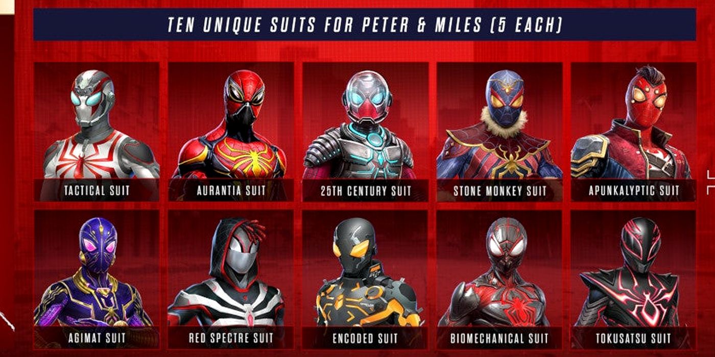 Marvel Spider-Man 2 Digital Deluxe Skins Peter Parker Tarantula