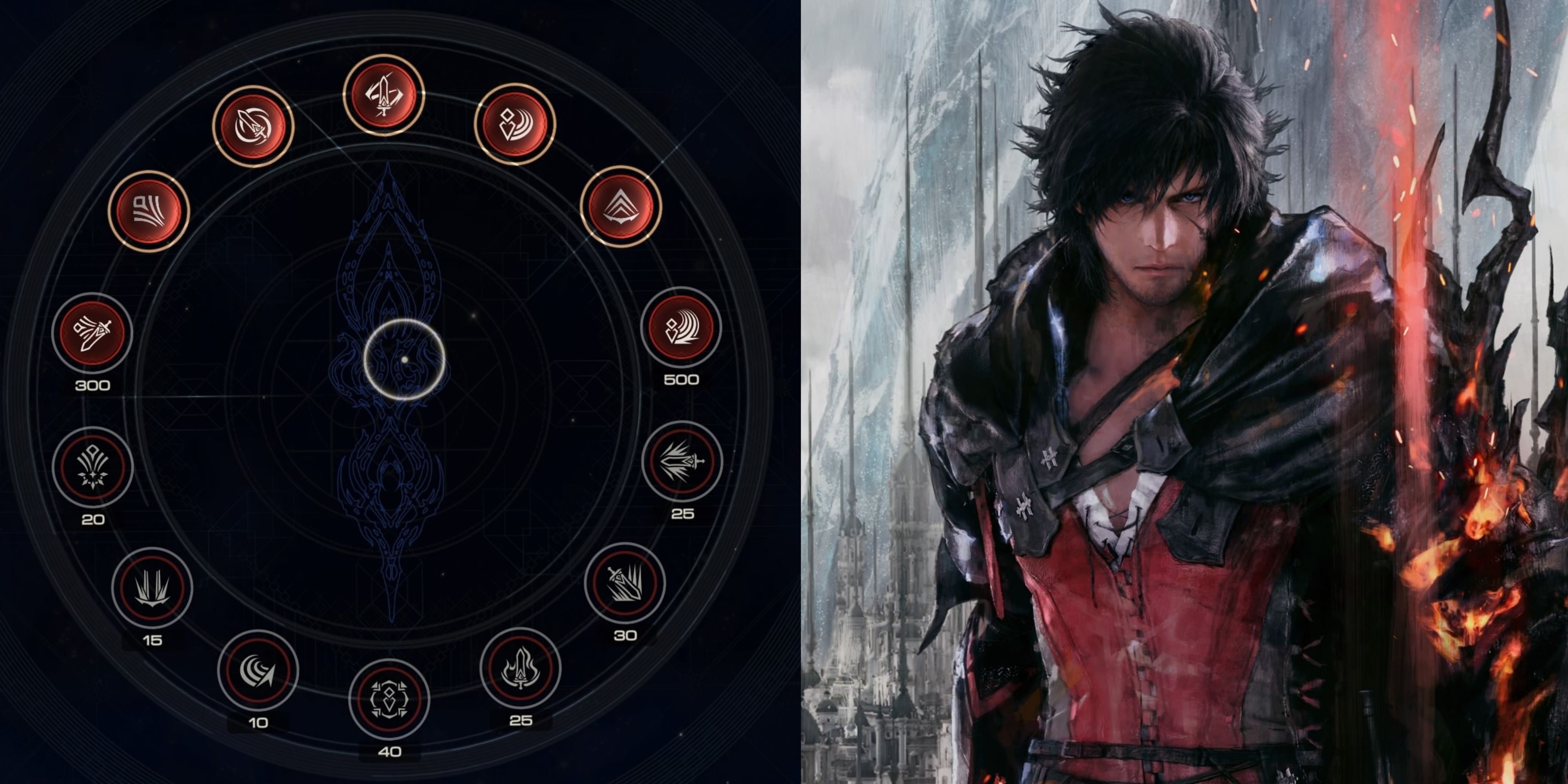 Featured Final Fantasy 16 how to get and use ability points guide 