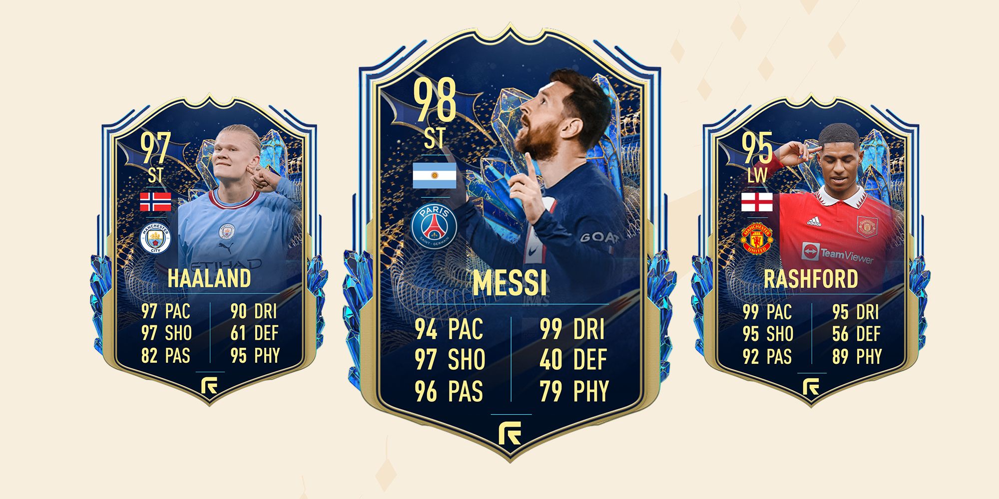 FIFA Ranking Cards