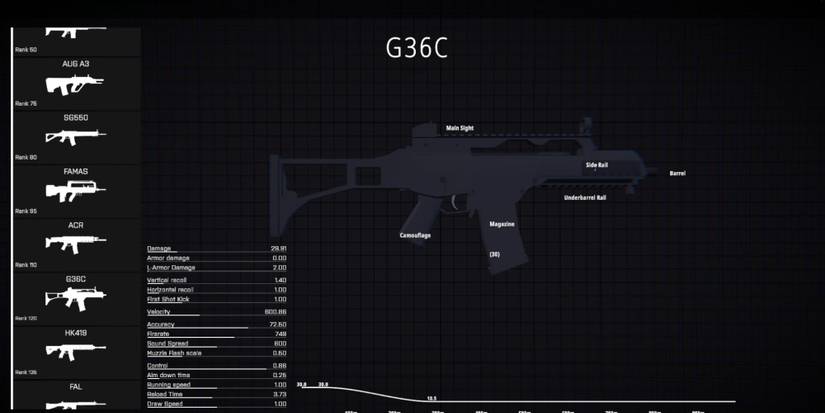 The G36C rifle from BattleBit Remastered