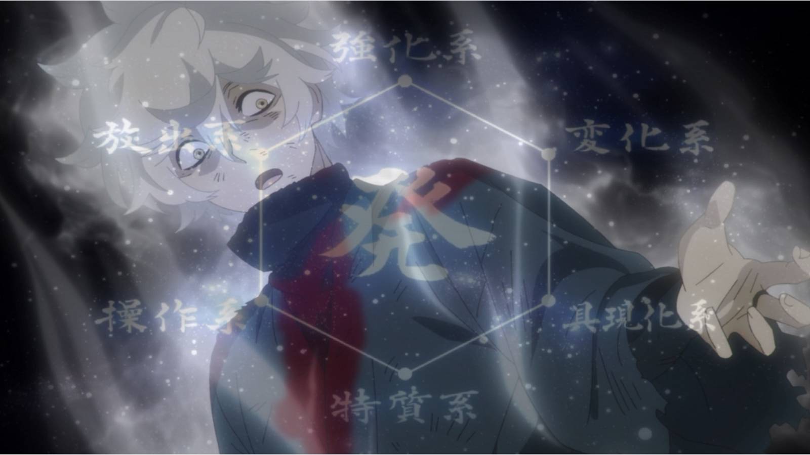 Gabimaru and Nen – The Similarities Between Hell's Paradise and Hunter x Hunter