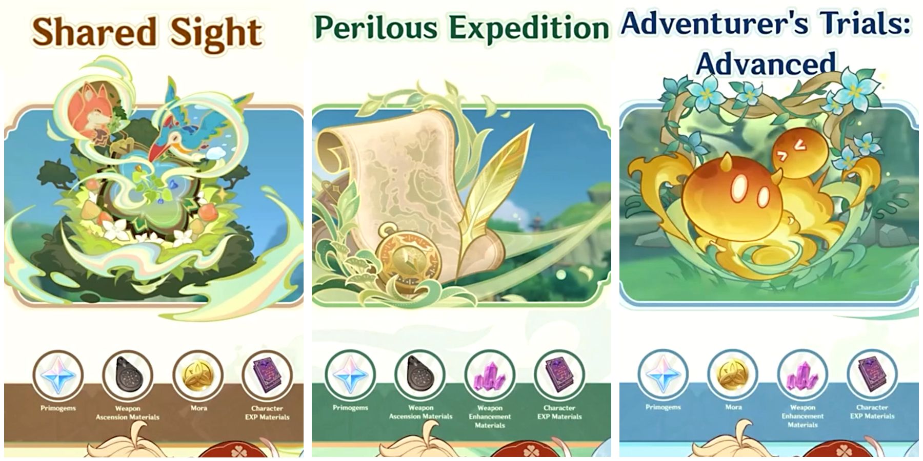 Unlock Abundance: Dive into Version 38 of Genshin Impact with 11,000 Primogems!