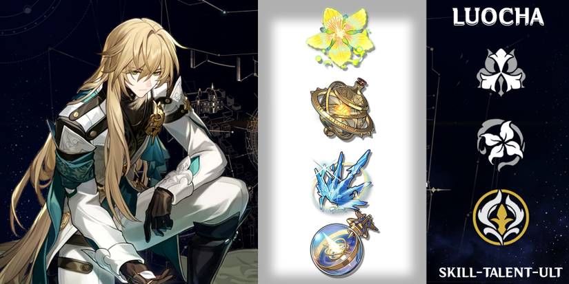 luocha skill-talent-ultimate trace materials in honkai star rail