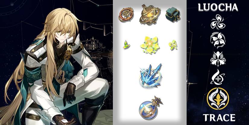 luocha trace materials in honkai star rail