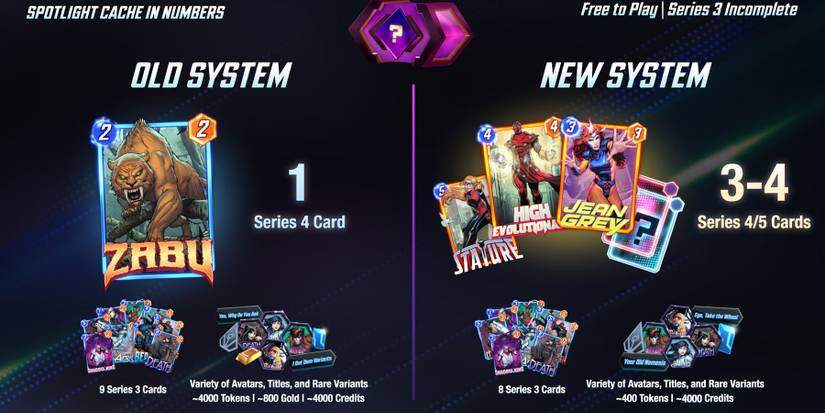 marvel-snap-spotlight-cache-data-explained