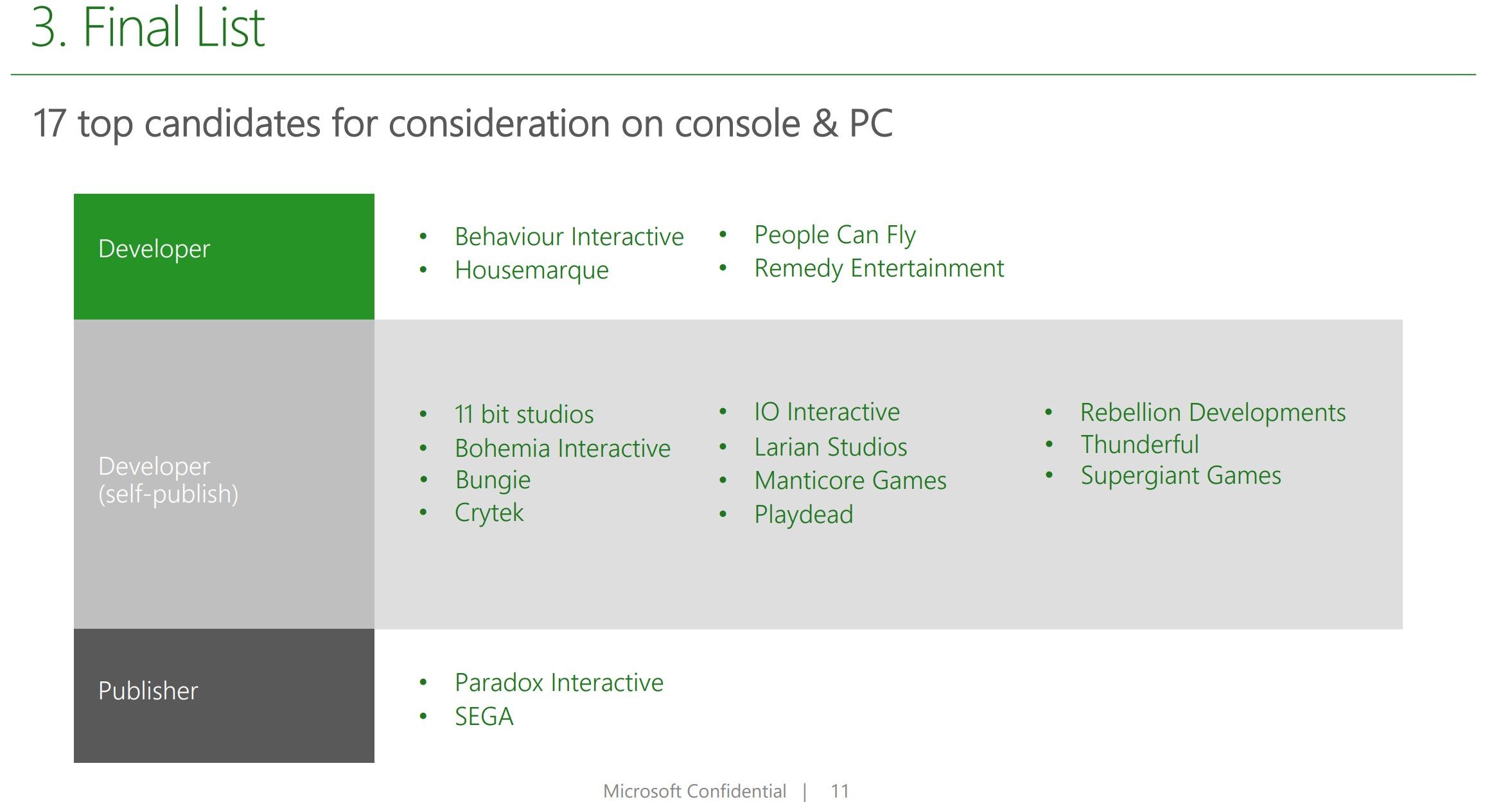 Microsoft Has Responded to Sony's CADE Claim - BRICS Competition