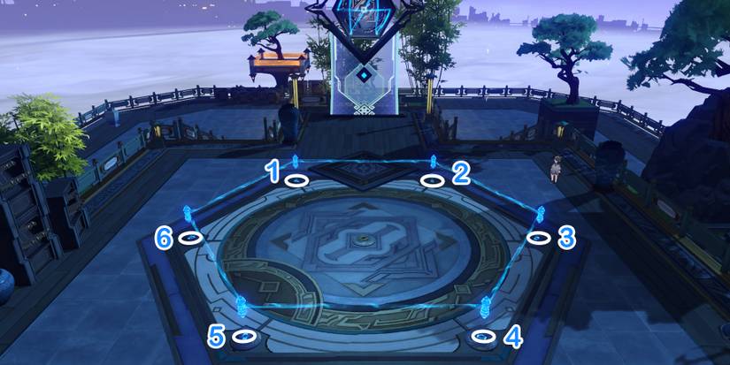 mutare magnus day 1-2 solution in honkai star rail