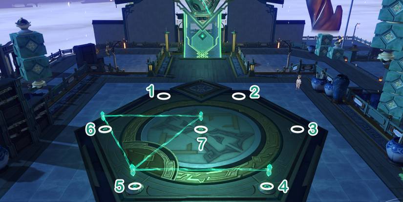 mutare magnus day 1-3 solution in honkai star rail