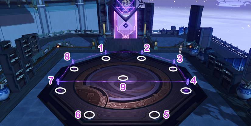 mutare magnus day 2-1 solution in honkai star rail