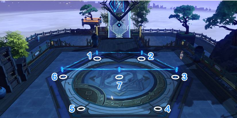 mutare magnus day 2-2 solution in honkai star rail