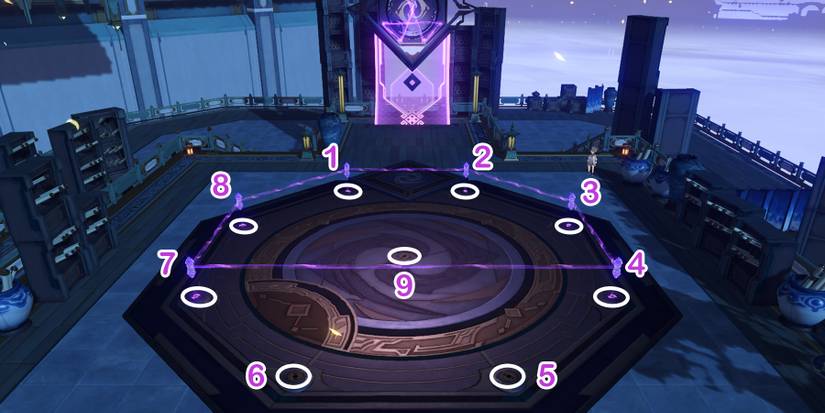 mutare magnus day 2-3 solution in honkai star rail