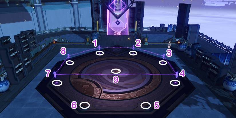 mutare magnus day 3-1 solution in honkai star rail